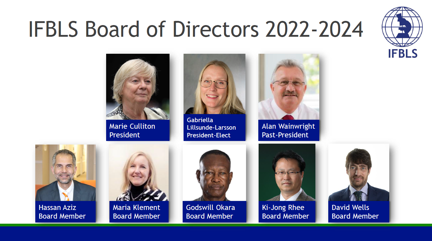 IFBLS Board of Directors 2022 2024